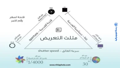 كيفية تعلم مثلث التعريض في الكاميرا Exposure triangle